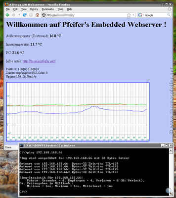Screenshot der Weboberfläche mit Temperaturverlauf