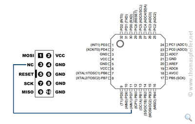 Verbindung von AIN1/PD7 auf NC